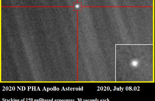 STUDIO DELL’ASTEROIDE K20N00D  (Potentially Hazardous Object)